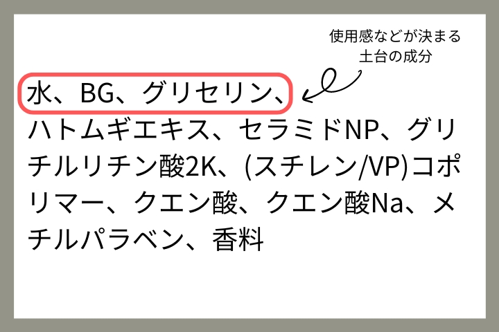 化粧品成分の読み方と注目すべきポイント2